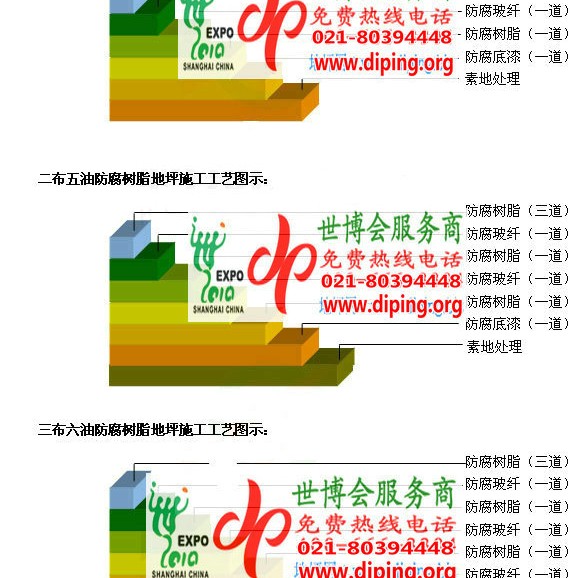 温岭环氧玻璃钢地坪，防腐蚀地坪，防腐蚀自流平地坪产品图2