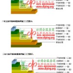 温岭不饱和树脂地坪，不饱和树脂防腐地坪,防腐蚀地坪施工厂家-缩略图2